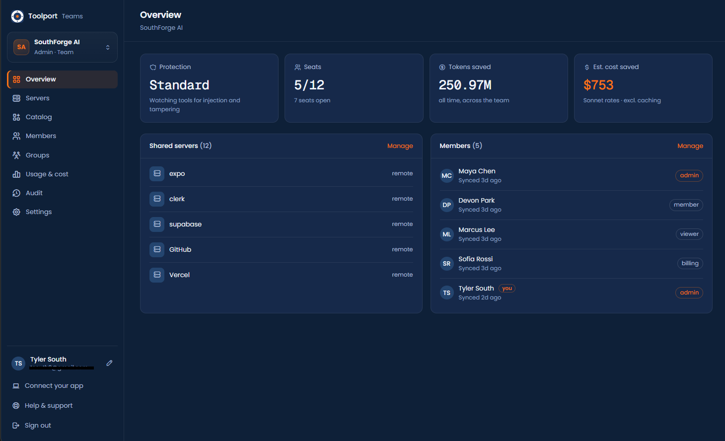 The Toolport for Teams dashboard: a shared MCP server set, team members with admin and member roles, and tokens saved across the team