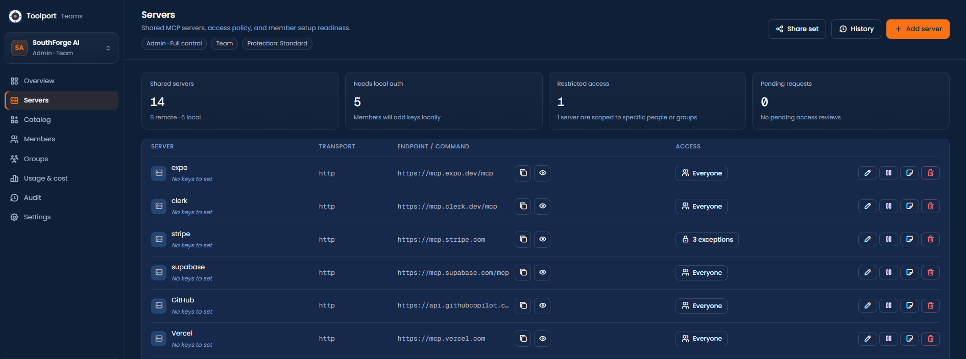 Toolport for Teams server access controls showing shared MCP servers and governance status